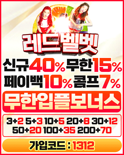 Popup Banner